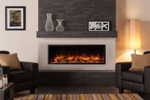 Best Electric Chimney Fireplace [Year]: Reviews & Guide | Chimney Works – Expert Chimney Repair, Cleaning & Installation Services