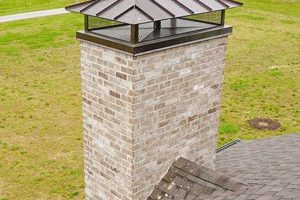 Secure Your Chimney: 19x19 Chimney Cap Guide & Tips | Chimney Works – Expert Chimney Repair, Cleaning & Installation Services