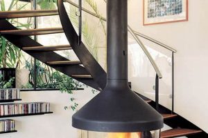Indoor Fire Pit Chimney: Safe & Stylish Venting Chimney Works – Expert Chimney Repair, Cleaning & Installation Services Indoor Fire Pit Chimney: Safe & Stylish Venting | Chimney Works – Expert Chimney Repair, Cleaning & Installation Services