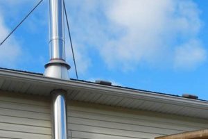 Safe Fire: Exterior Wood Stove Chimney Guide & Tips Chimney Works – Expert Chimney Repair, Cleaning & Installation Services Safe Fire: Exterior Wood Stove Chimney Guide & Tips | Chimney Works – Expert Chimney Repair, Cleaning & Installation Services