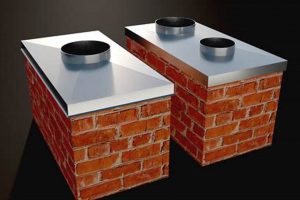 Protect Your Chimney: Durable Chimney Chase Covers Today! | Chimney Works – Expert Chimney Repair, Cleaning & Installation Services