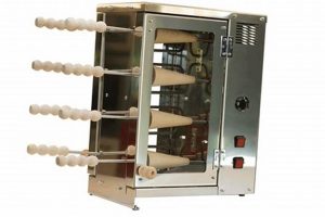 Get the Best Chimney Cake Oven: Types & Tips | Chimney Works – Expert Chimney Repair, Cleaning & Installation Services