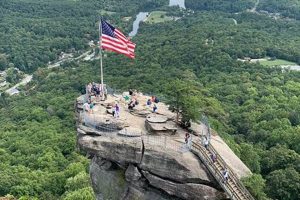 Unveiling Chimney Rock: TripAdvisor Tips & Secrets | Chimney Works – Expert Chimney Repair, Cleaning & Installation Services