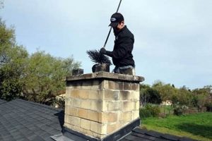 Top Texas Chimney Sweep Experts: Services &amp; More | Chimney Works – Expert Chimney Repair, Cleaning & Installation Services