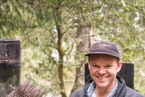 Best Chimney Sweep Portland, OR: Services &amp; Safety Tips | Chimney Works – Expert Chimney Repair, Cleaning & Installation Services