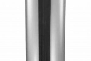 Ultimate Triple Wall Stainless Chimney Pipe Guide & FAQs | Chimney Works – Expert Chimney Repair, Cleaning & Installation Services