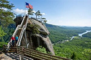 Explore Chimney Rock NC: Fun Things to Do + More Chimney Works – Expert Chimney Repair, Cleaning & Installation Services Explore Chimney Rock NC: Fun Things to Do + More | Chimney Works – Expert Chimney Repair, Cleaning & Installation Services