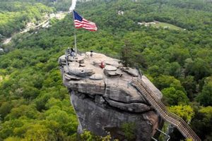 Hike the Iconic Chimney Rock Trail: [Location] Views! | Chimney Works – Expert Chimney Repair, Cleaning & Installation Services