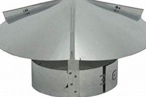 Best 12 Chimney Cap: Protection & Solutions Chimney Works – Expert Chimney Repair, Cleaning & Installation Services Best 12 Chimney Cap: Protection & Solutions | Chimney Works – Expert Chimney Repair, Cleaning & Installation Services
