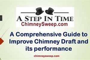 Chimney Draft Fixes: How to Improve Chimney Draft FAST! | Chimney Works – Expert Chimney Repair, Cleaning & Installation Services