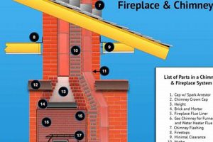 H&L Chimney Service: Your Trusted Chimney Experts Chimney Works – Expert Chimney Repair, Cleaning & Installation Services H&L Chimney Service: Your Trusted Chimney Experts | Chimney Works – Expert Chimney Repair, Cleaning & Installation Services