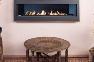 [Guide] Gas Fireplace No Chimney? Best Options & Safety | Chimney Works – Expert Chimney Repair, Cleaning & Installation Services