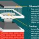 Enhance Your Chimney: Flue Cap for Chimney Protection | Chimney Works – Expert Chimney Repair, Cleaning & Installation Services