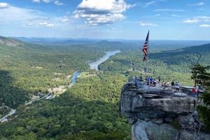 Discover Chimney Rock Church: History & Nearby Inns Chimney Works – Expert Chimney Repair, Cleaning & Installation Services Discover Chimney Rock Church: History & Nearby Inns | Chimney Works – Expert Chimney Repair, Cleaning & Installation Services