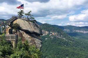 Explore Esmeralda: Chimney Rock NC Wonders Await! | Chimney Works – Expert Chimney Repair, Cleaning & Installation Services
