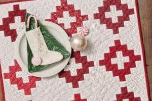 Stunning Chimney Sweep Quilt Pattern: Ideas + Tips Chimney Works – Expert Chimney Repair, Cleaning & Installation Services Stunning Chimney Sweep Quilt Pattern: Ideas + Tips | Chimney Works – Expert Chimney Repair, Cleaning & Installation Services