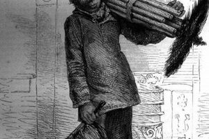 Old World Chimney Sweep: Safe & Expert Service Chimney Works – Expert Chimney Repair, Cleaning & Installation Services Old World Chimney Sweep: Safe & Expert Service | Chimney Works – Expert Chimney Repair, Cleaning & Installation Services