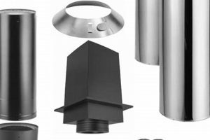 Shop Wood Stove Chimney Kits Today | [Your Brand] | Chimney Works – Expert Chimney Repair, Cleaning & Installation Services