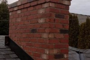 Chimney Cleaning Lincoln | Chimney Works – Expert Chimney Repair, Cleaning & Installation Services