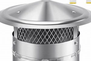 Protect Your Flue: 7 Inch Chimney Cap Guide & Tips | Chimney Works – Expert Chimney Repair, Cleaning & Installation Services