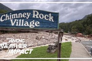 Plan Ahead: Weather in Chimney Rock, NC - Guide | Chimney Works – Expert Chimney Repair, Cleaning & Installation Services