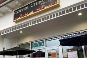 Your Guide: Copper Chimney Grill & Bar Near You! | Chimney Works – Expert Chimney Repair, Cleaning & Installation Services