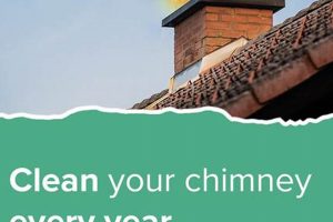 Tips: Chimney Fire Prevention Guide + Safety | Chimney Works – Expert Chimney Repair, Cleaning & Installation Services