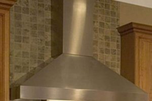 Best Chimney Vent Hood Guide: Pros &amp; Selection! | Chimney Works – Expert Chimney Repair, Cleaning & Installation Services