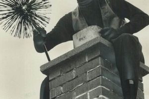 Reliable Chimney Sweep Company: Cleaning & Repair Experts | Chimney Works – Expert Chimney Repair, Cleaning & Installation Services