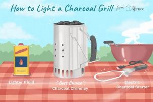 Easy Start: How to Light Charcoal Without a Chimney - Grilling Tips! Chimney Works – Expert Chimney Repair, Cleaning & Installation Services Easy Start: How to Light Charcoal Without a Chimney - Grilling Tips! | Chimney Works – Expert Chimney Repair, Cleaning & Installation Services