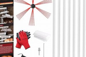 Essential Chimney Sweep Products: Tools & Supplies | Chimney Works – Expert Chimney Repair, Cleaning & Installation Services