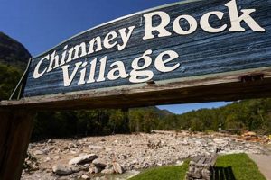 Explore Chimney Rock Helene: Trails &amp; History Guide | Chimney Works – Expert Chimney Repair, Cleaning & Installation Services
