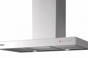 Best Hood Chimney: Installation & Repair Guide | Chimney Works – Expert Chimney Repair, Cleaning & Installation Services