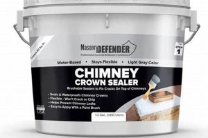 Protect Your Chimney: Chimney Sealant Home Depot Guide | Chimney Works – Expert Chimney Repair, Cleaning & Installation Services