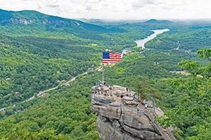 Is The Government Seizing Chimney Rock | Chimney Works – Expert Chimney Repair, Cleaning & Installation Services
