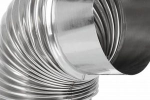 Buy Chimney Pipe for Sale Now - Secure Venting! Chimney Works – Expert Chimney Repair, Cleaning & Installation Services Buy Chimney Pipe for Sale Now - Secure Venting! | Chimney Works – Expert Chimney Repair, Cleaning & Installation Services