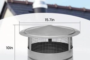 Protect Your Flue: Best 4 Inch Chimney Cap [Guide] | Chimney Works – Expert Chimney Repair, Cleaning & Installation Services