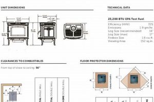 Pacific Energy T4 Chimney Size Guide: Dimensions & Tips | Chimney Works – Expert Chimney Repair, Cleaning & Installation Services