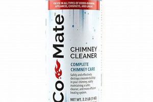 Buy Co Mate Chimney Cleaner: Ultimate Soot Remover! | Chimney Works – Expert Chimney Repair, Cleaning & Installation Services