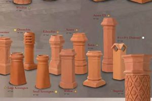 Buy Clay Chimney Pots Online - Styles & More! | Chimney Works – Expert Chimney Repair, Cleaning & Installation Services