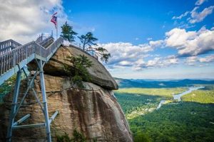 Explore! Things to Do Near Chimney Rock, NC + Fun | Chimney Works – Expert Chimney Repair, Cleaning & Installation Services
