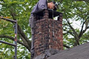 Glastonbury CT Chimney Cleaning: Safe & Sound | Chimney Works – Expert Chimney Repair, Cleaning & Installation Services