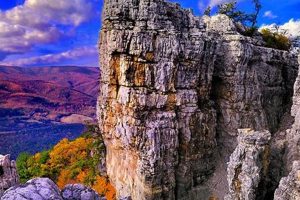 Explore Chimney Top Rock: Hiking &amp; Scenic Views | Chimney Works – Expert Chimney Repair, Cleaning & Installation Services