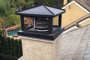 Protect Your Chimney: Best Chimney Shroud Covers | Chimney Works – Expert Chimney Repair, Cleaning & Installation Services