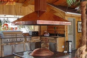 Best Fire Pit Chimney Hoods: Top Rated Brands & Styles | Chimney Works – Expert Chimney Repair, Cleaning & Installation Services