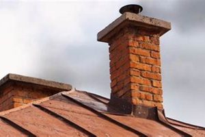 Find The Best First Choice Chimney Sweeps Near You! | Chimney Works – Expert Chimney Repair, Cleaning & Installation Services