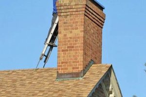 Reliable Chimney Repair Tampa: Expert Services | Chimney Works – Expert Chimney Repair, Cleaning & Installation Services