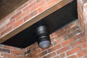 Best Chimney Block Off Plate: Seals & Saves | Chimney Works – Expert Chimney Repair, Cleaning & Installation Services