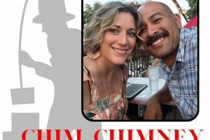 Pro Chimney Sweeps Near Me | Chim Chimney Sweeps Services | Chimney Works – Expert Chimney Repair, Cleaning & Installation Services