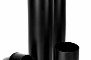 Essential Chimney Kits for Wood Burning Stoves: Safe & Efficient | Chimney Works – Expert Chimney Repair, Cleaning & Installation Services